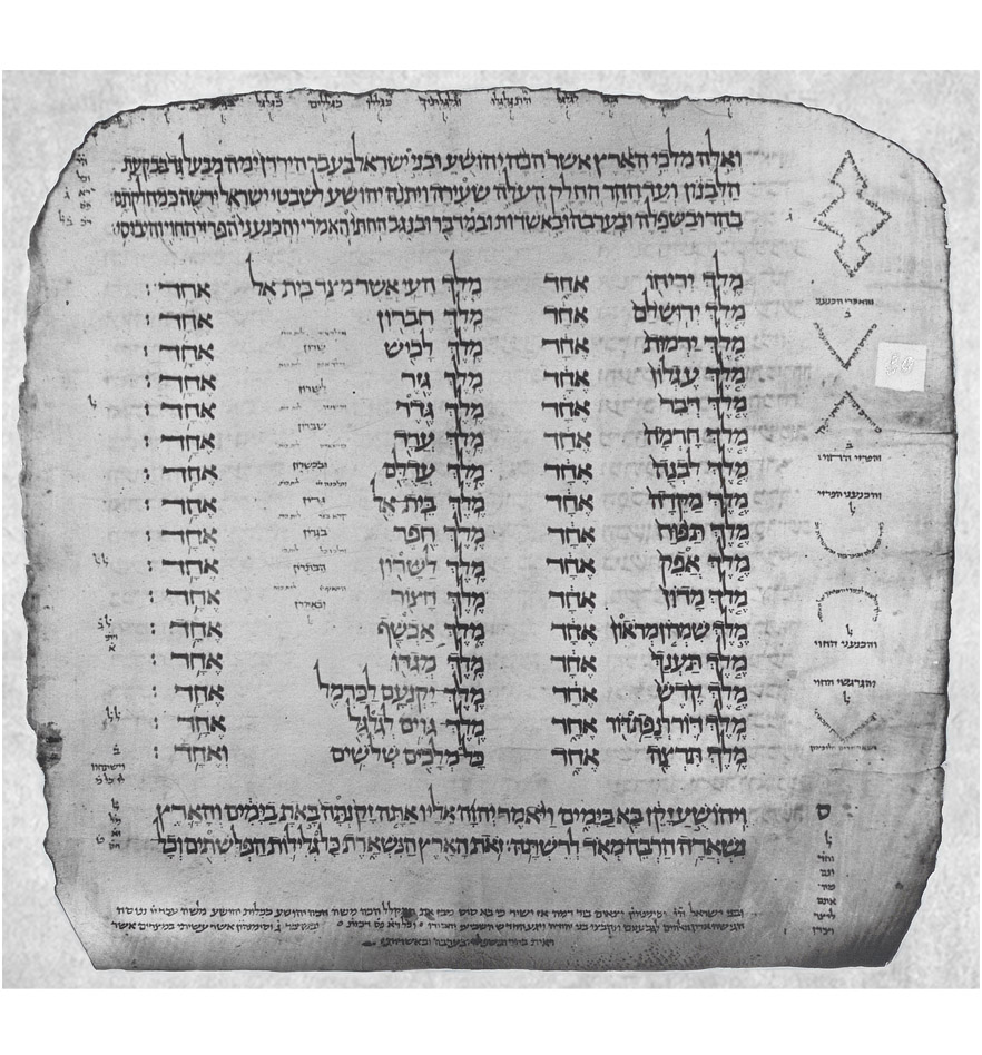 Joshua 12 (Joshua 12:7–13:2)